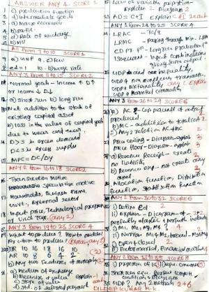 Kerala Plus Two 2022 Economics Model Answer Key