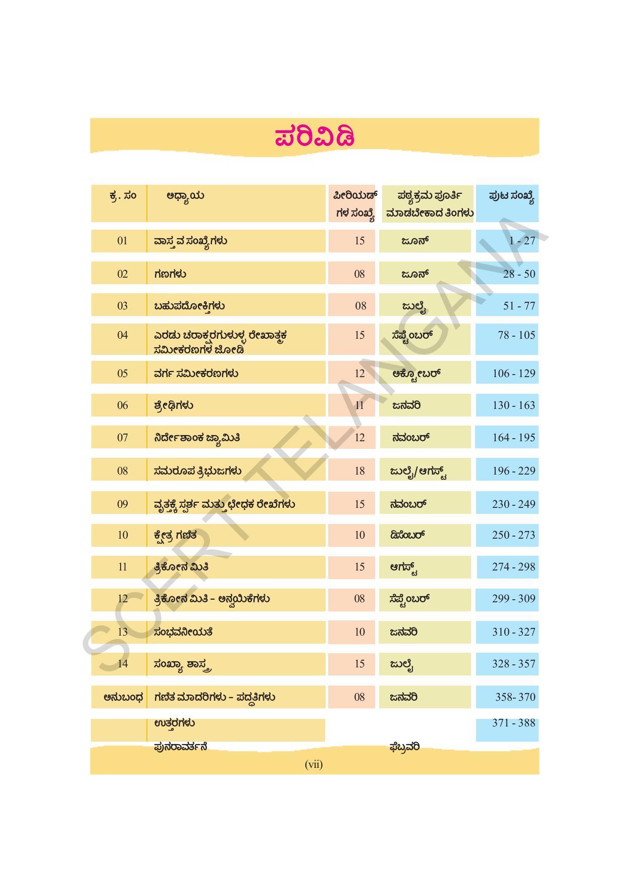 TS SCERT Class 10 Maths (Kannda Medium) Text Book - Page 9