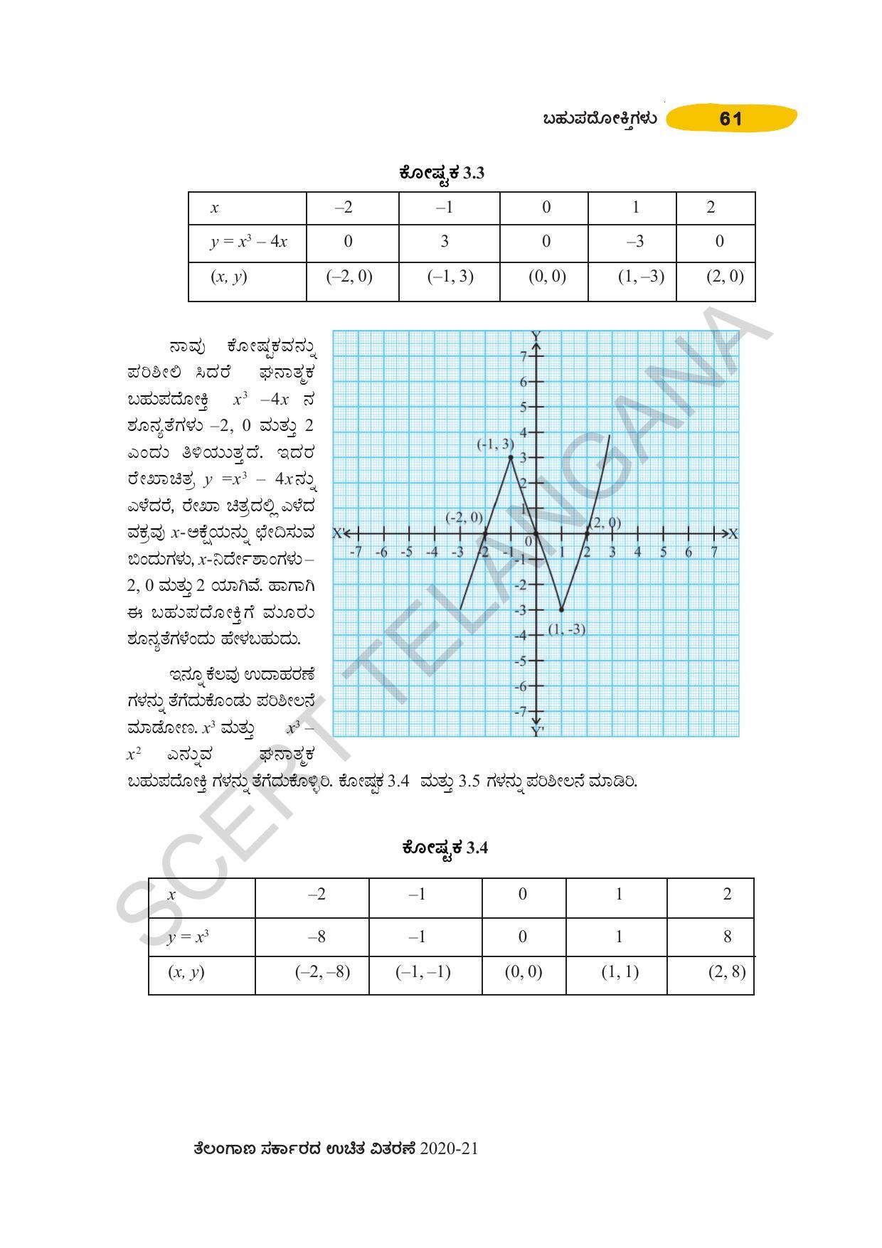 TS SCERT Class 10 Maths (Kannda Medium) Text Book - Page 71