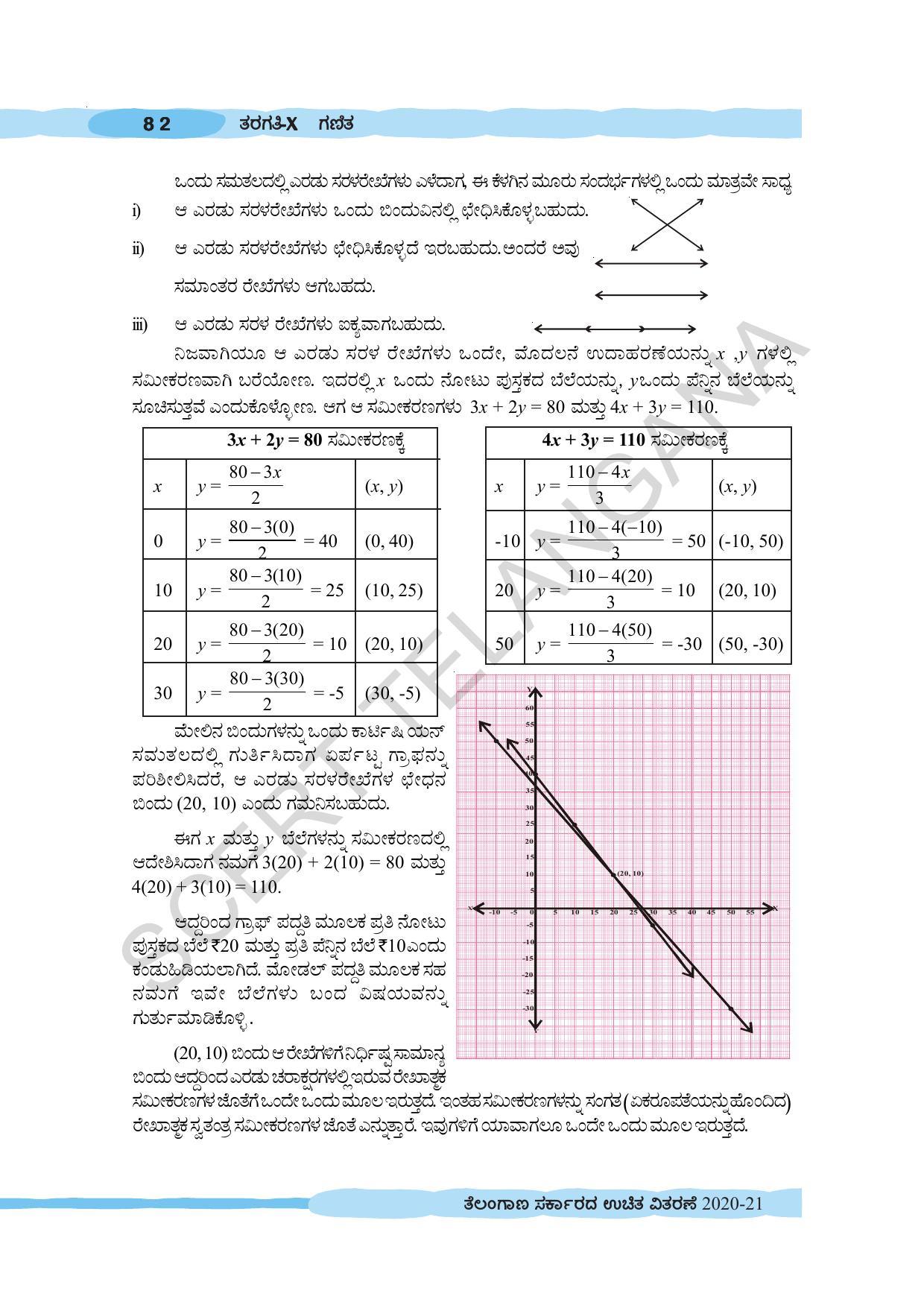 TS SCERT Class 10 Maths (Kannda Medium) Text Book - Page 92