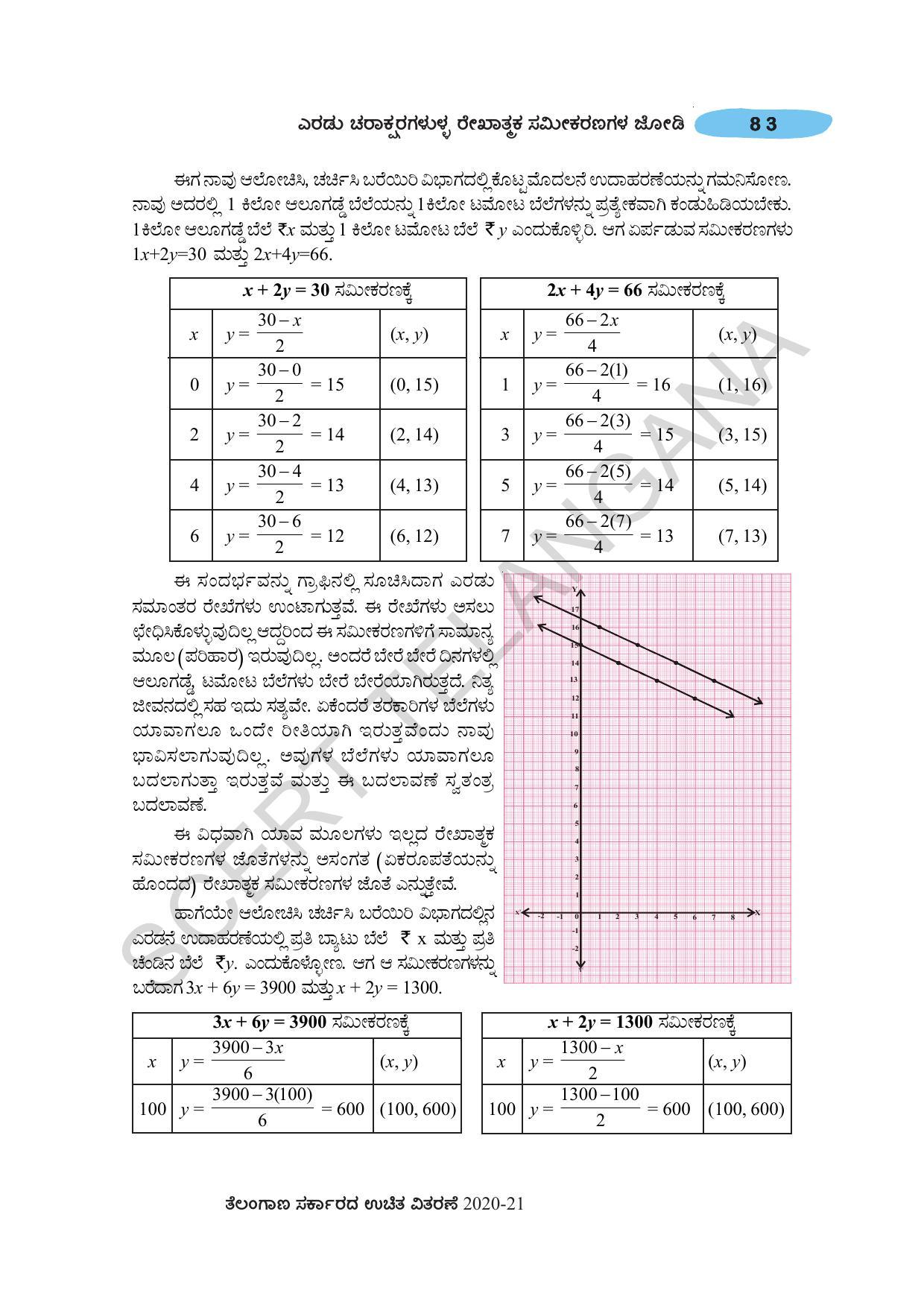 TS SCERT Class 10 Maths (Kannda Medium) Text Book - Page 93