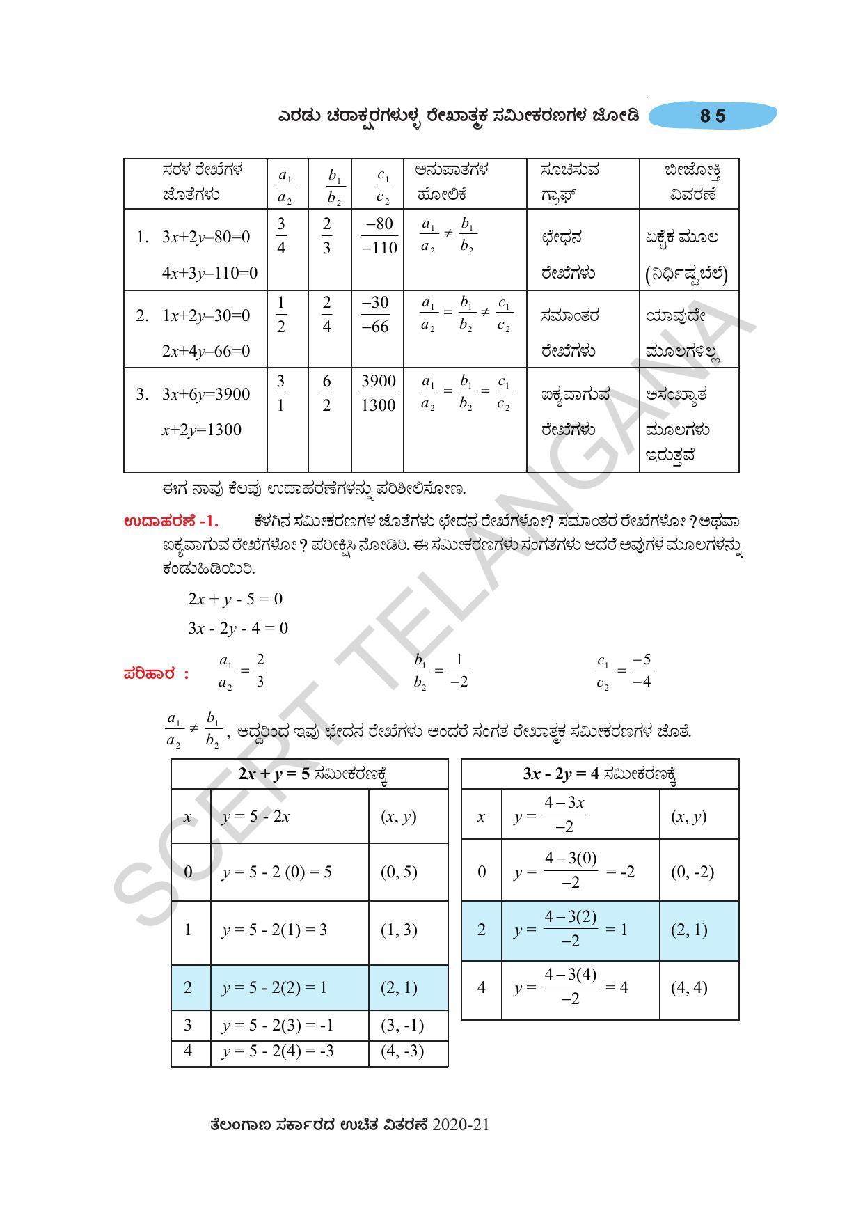 TS SCERT Class 10 Maths (Kannda Medium) Text Book - Page 95