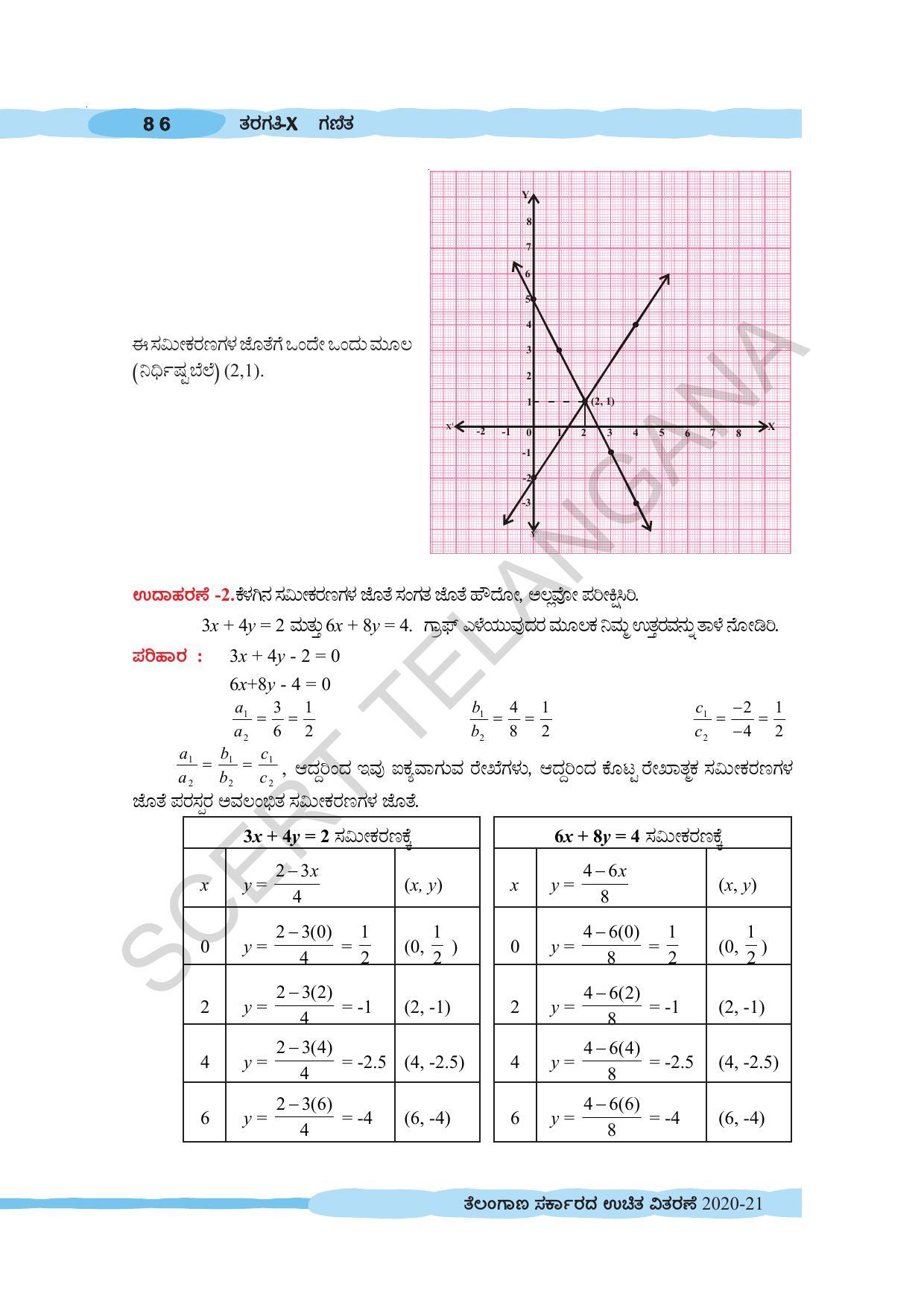 TS SCERT Class 10 Maths (Kannda Medium) Text Book - Page 96