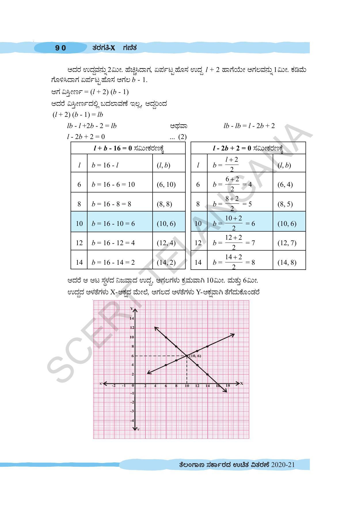 TS SCERT Class 10 Maths (Kannda Medium) Text Book - Page 100