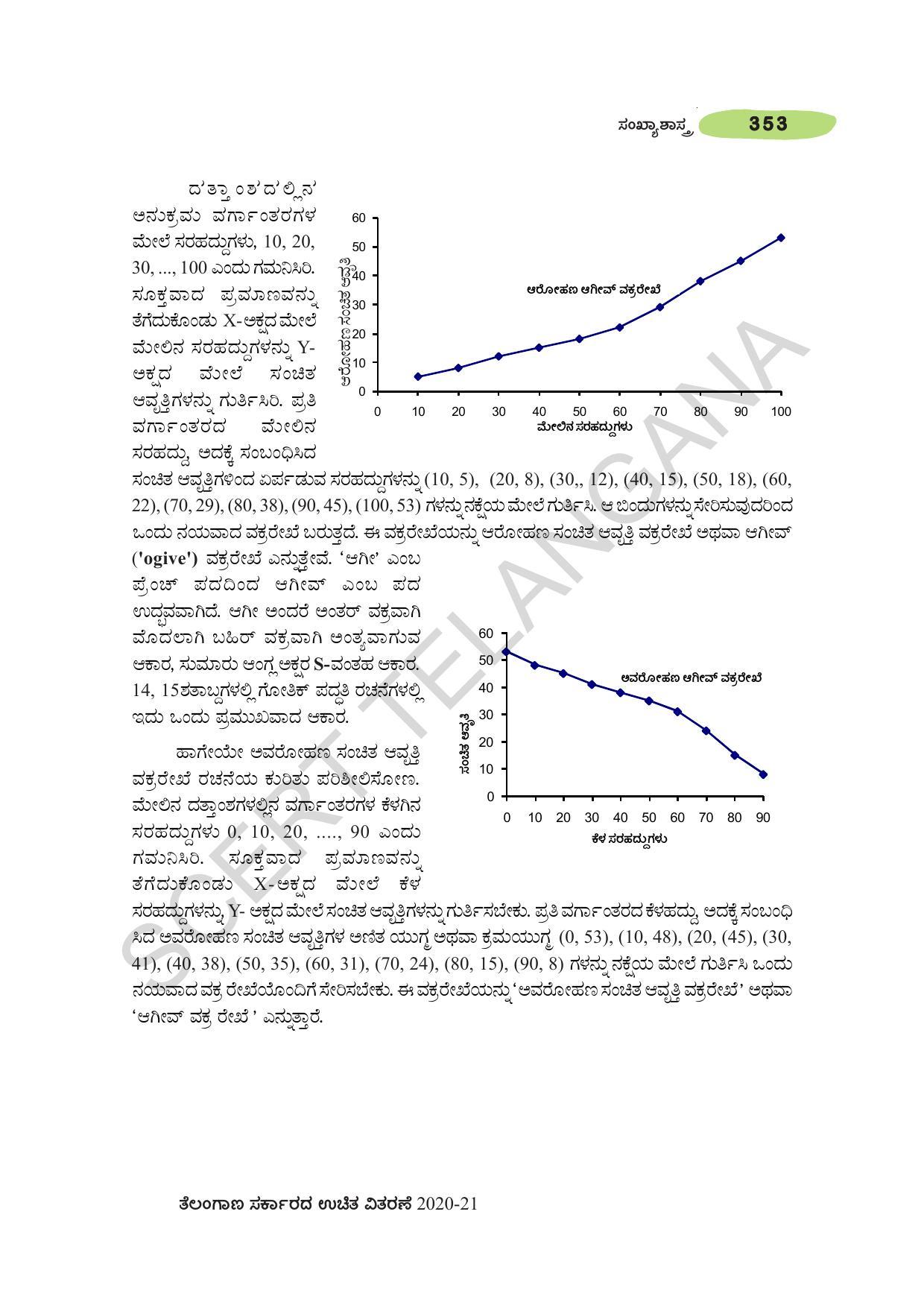 TS SCERT Class 10 Maths (Kannda Medium) Text Book - Page 363