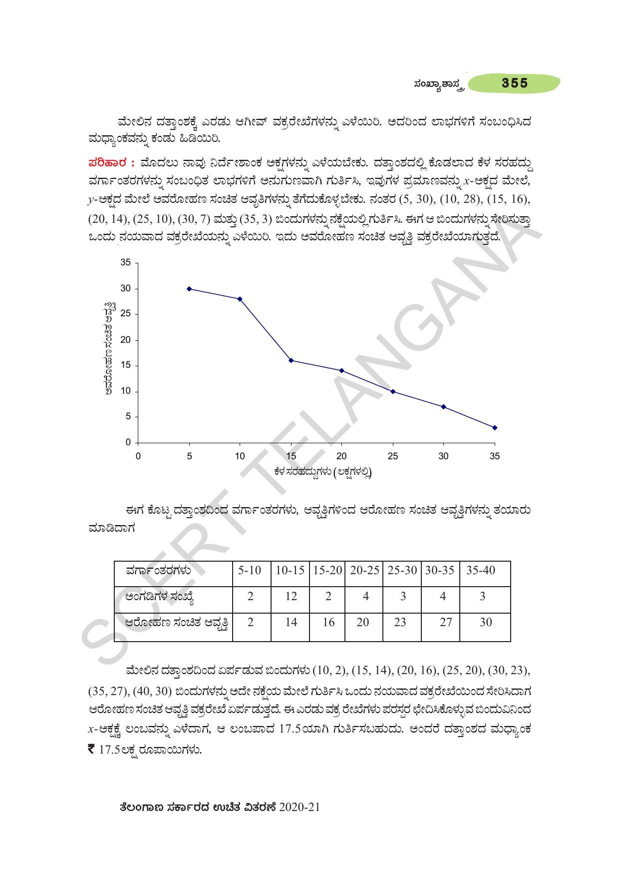TS SCERT Class 10 Maths (Kannda Medium) Text Book - Page 365
