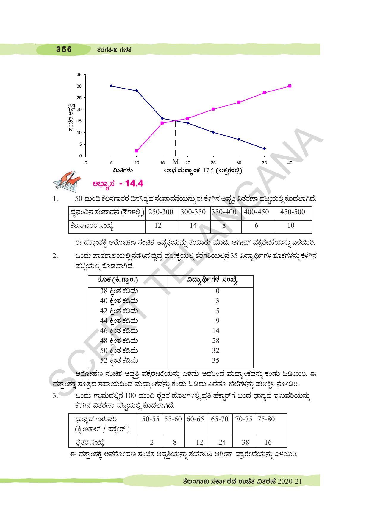 TS SCERT Class 10 Maths (Kannda Medium) Text Book - Page 366