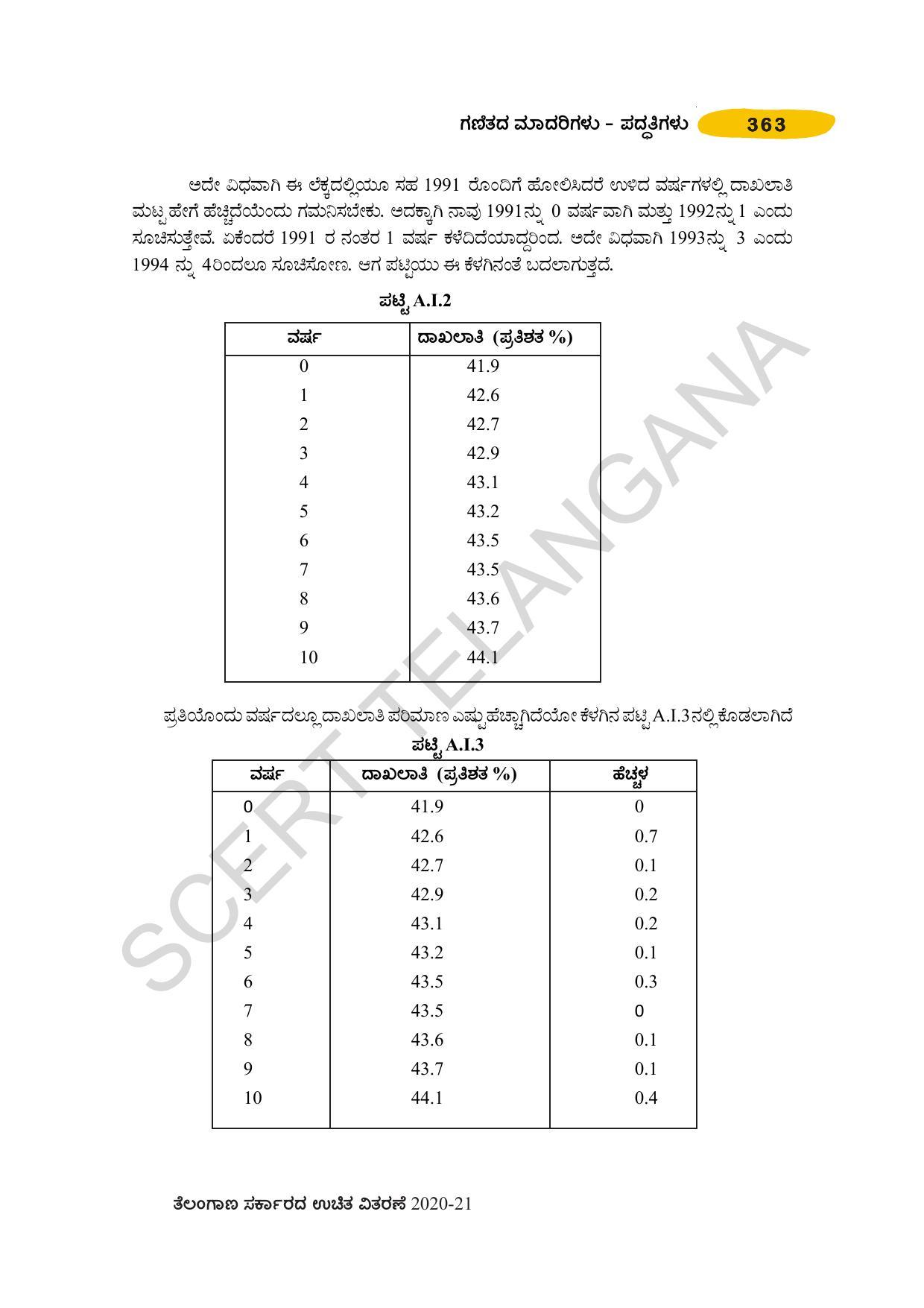 TS SCERT Class 10 Maths (Kannda Medium) Text Book - Page 373
