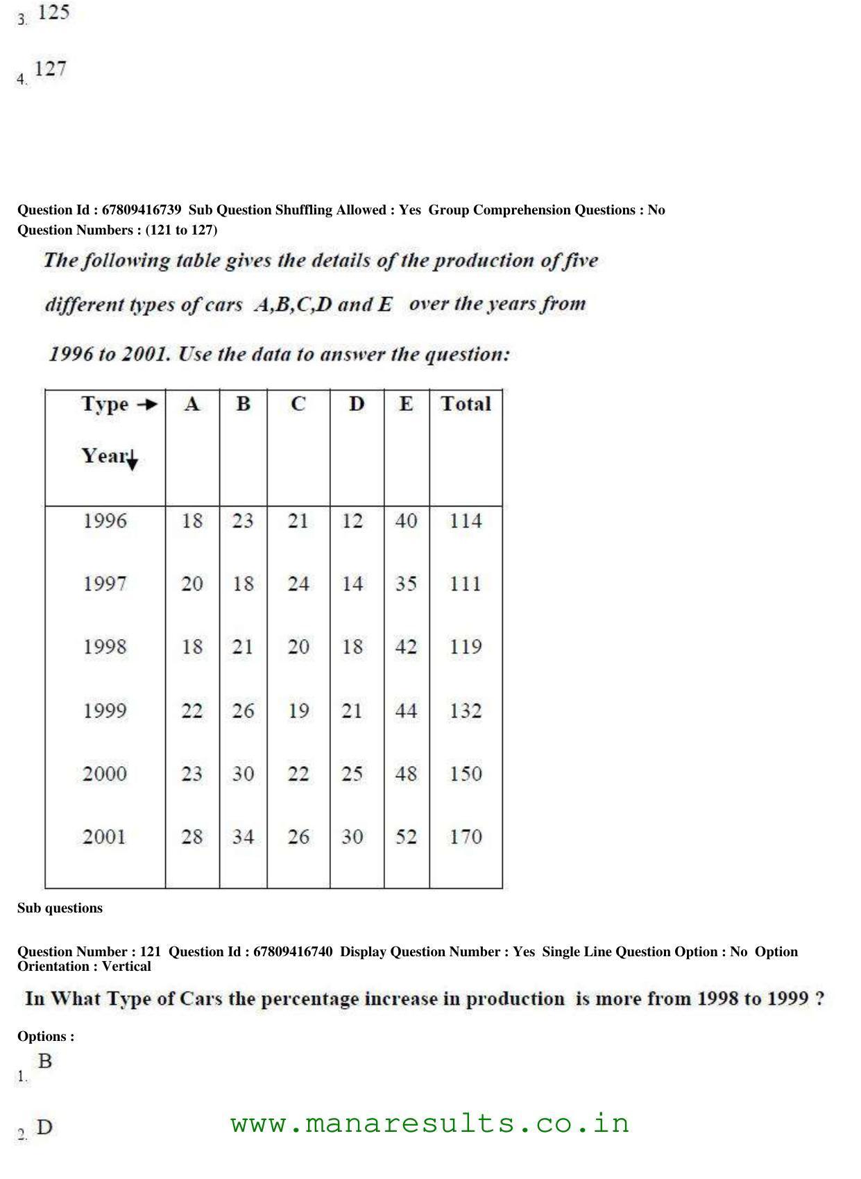 AP ECET 2018 - BSc Mathematics Old Previous Question Papers - Page 47