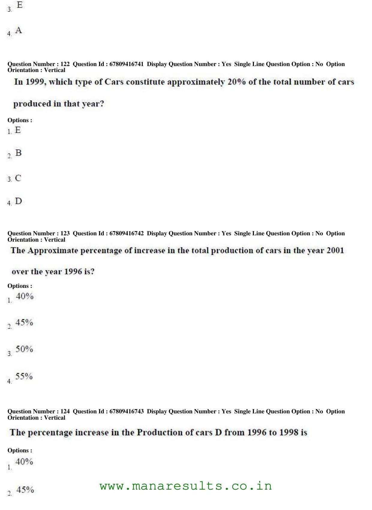 AP ECET 2018 - BSc Mathematics Old Previous Question Papers - Page 48