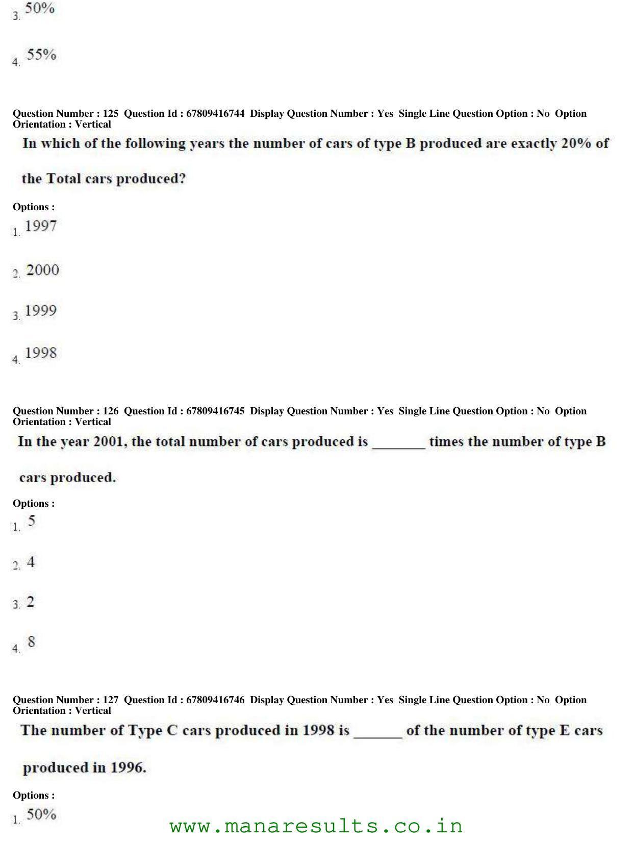 AP ECET 2018 - BSc Mathematics Old Previous Question Papers - Page 49