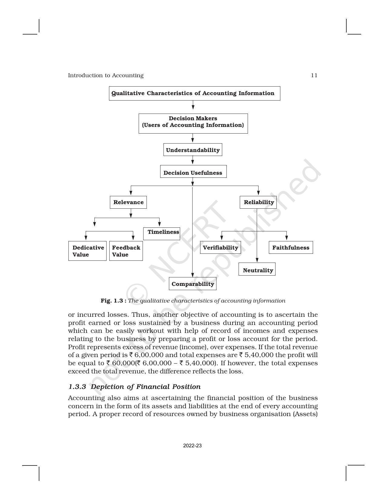 NCERT Book for Class 11 Accountancy (Part-I) Chapter 1 Introduction to Accounting - Page 11
