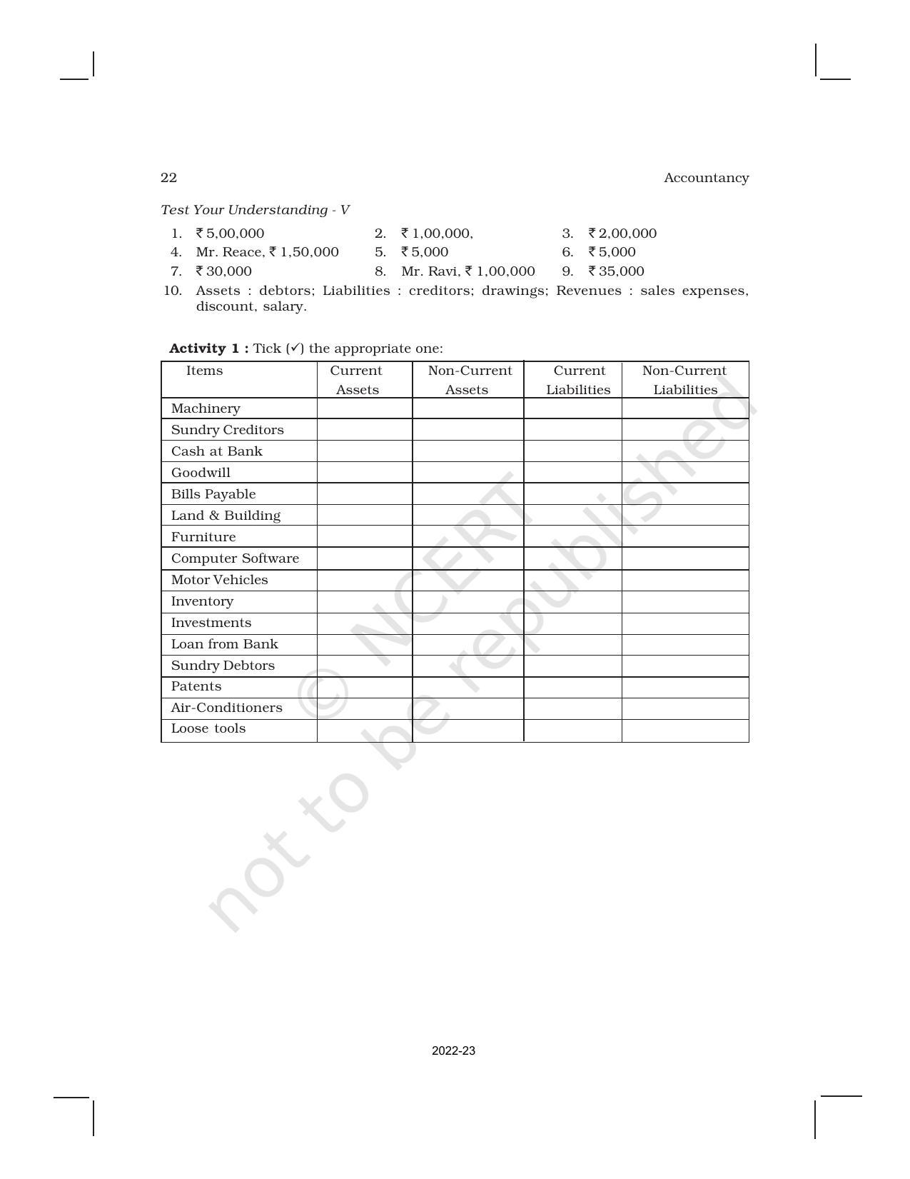 NCERT Book for Class 11 Accountancy (Part-I) Chapter 1 Introduction to Accounting - Page 22