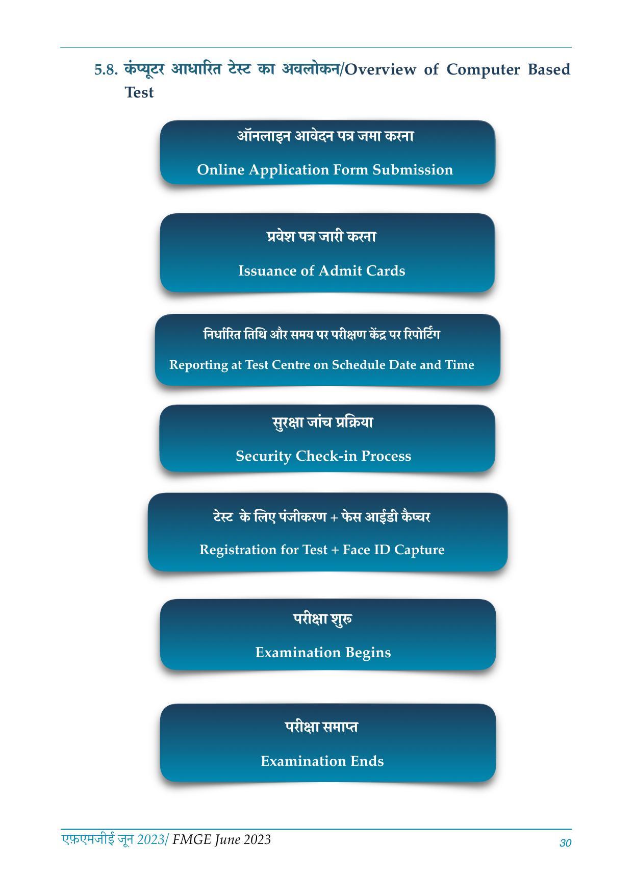 FMGE Information Brochure 2023  - Page 30