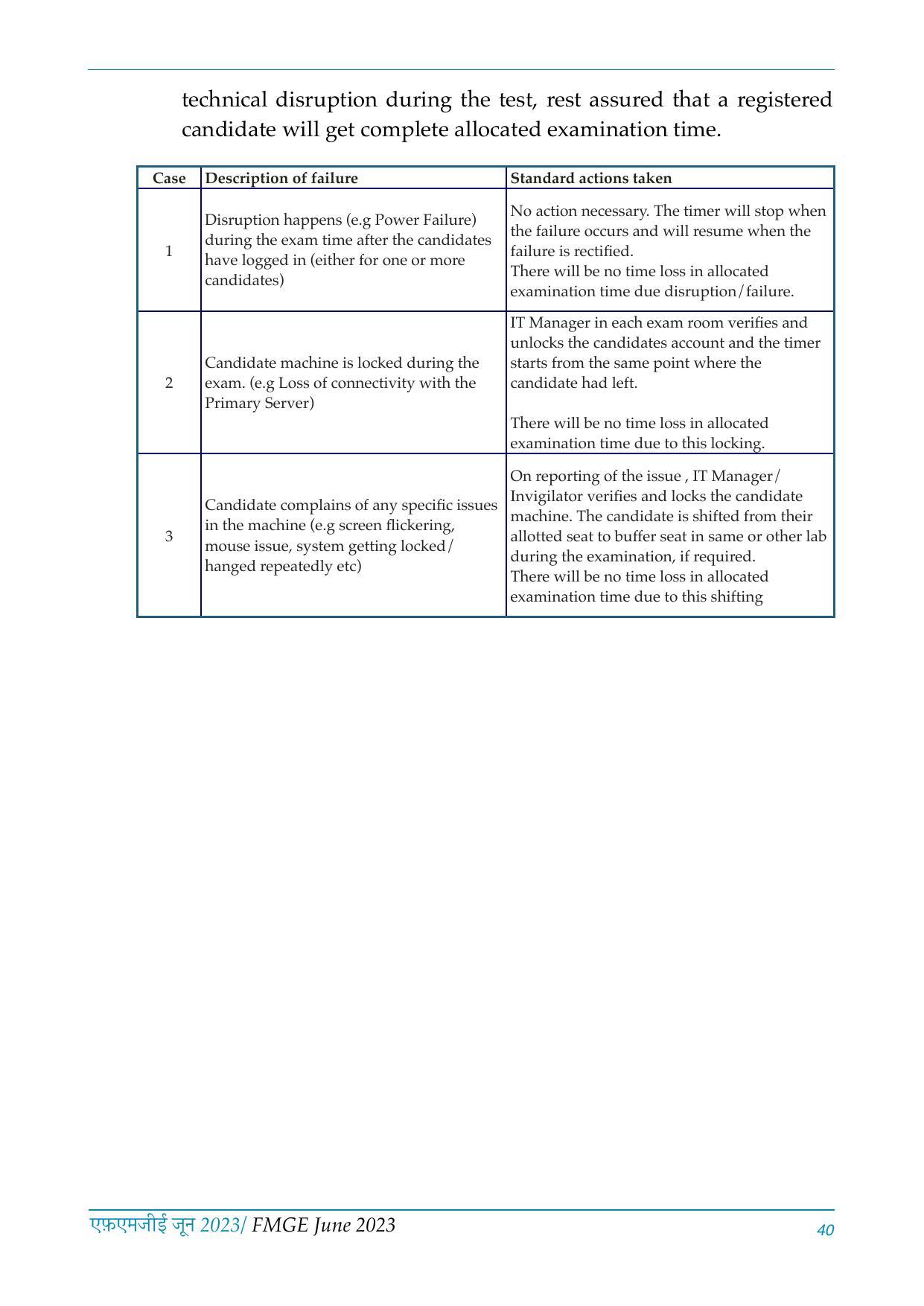 FMGE Information Brochure 2023  - Page 40