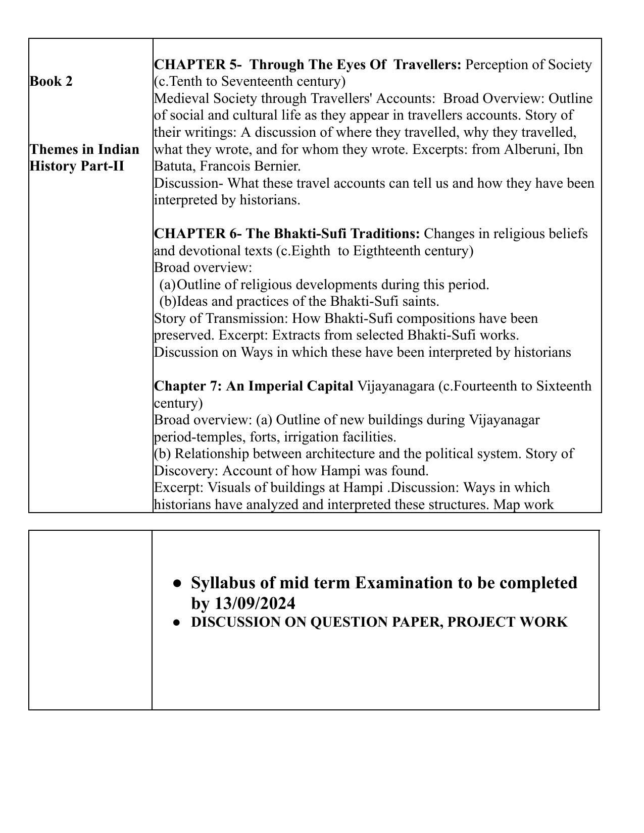 Edudel Class 12 History (English Medium) Syllabus 2025 - Page 2
