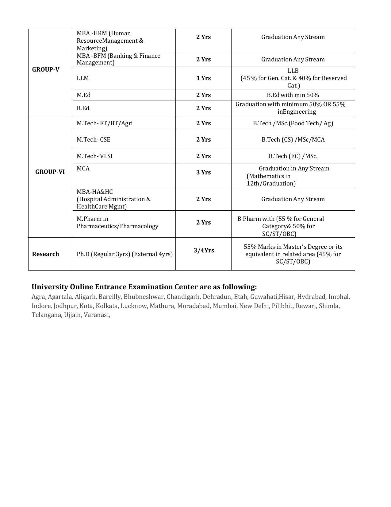 JVWU JNEE Syllabus - Page 3