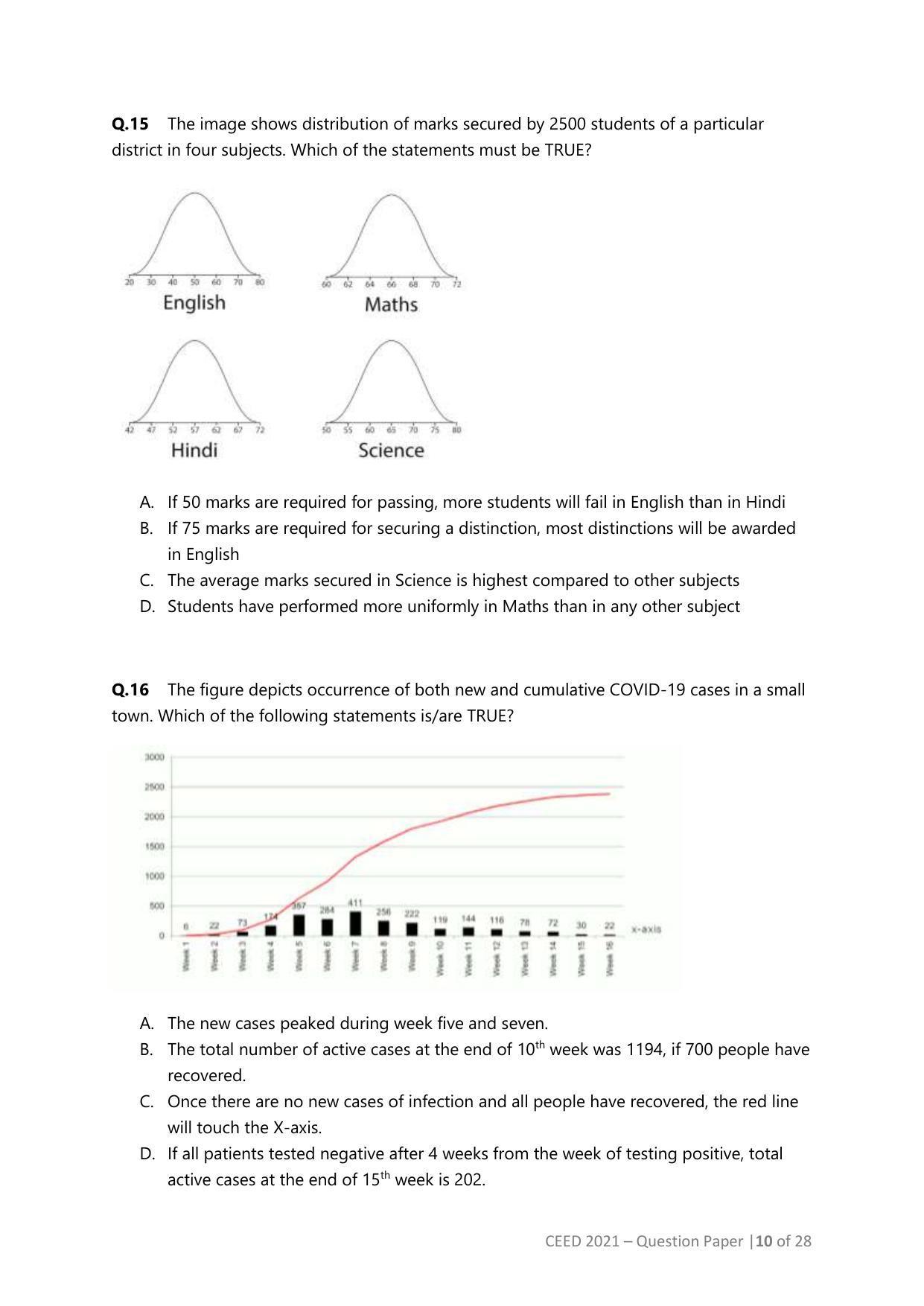 CEED 2021 Question Paper - Page 10