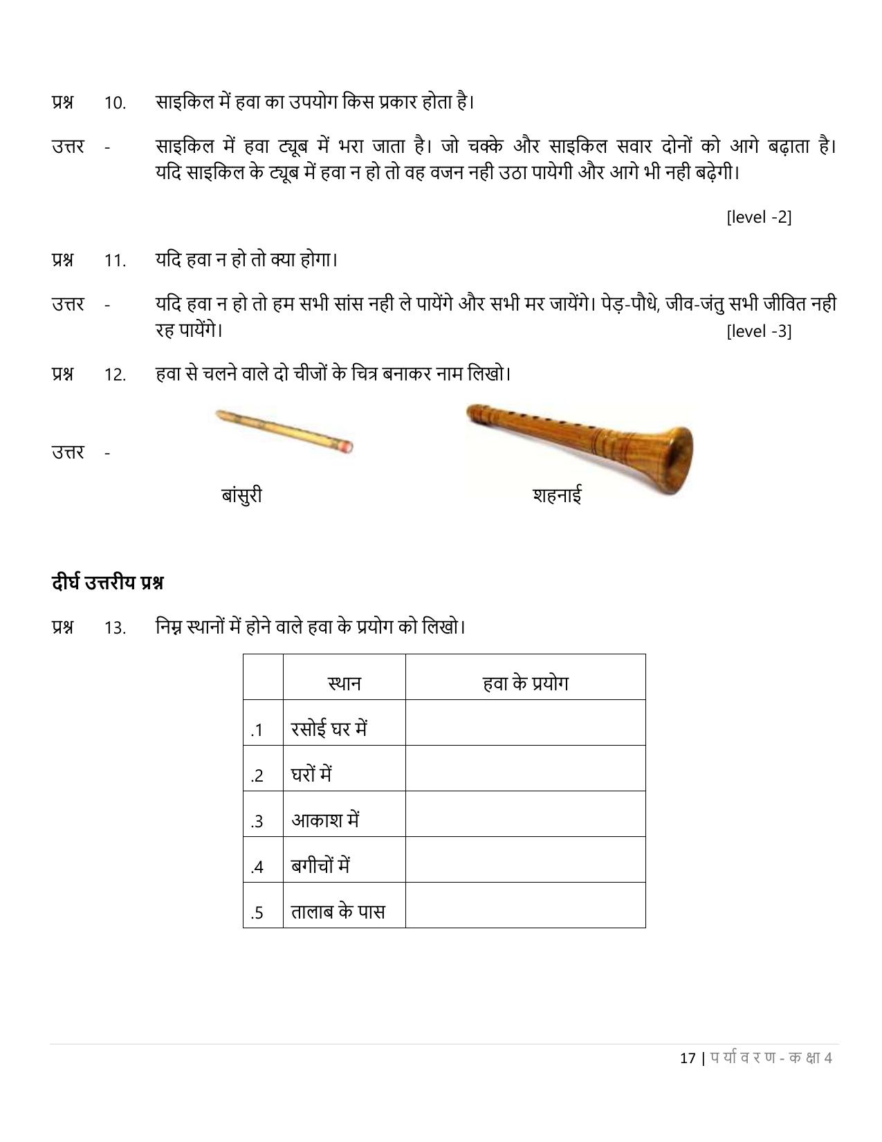 Chhattisgarh Board Class 4 EVS Question Bank - Page 22