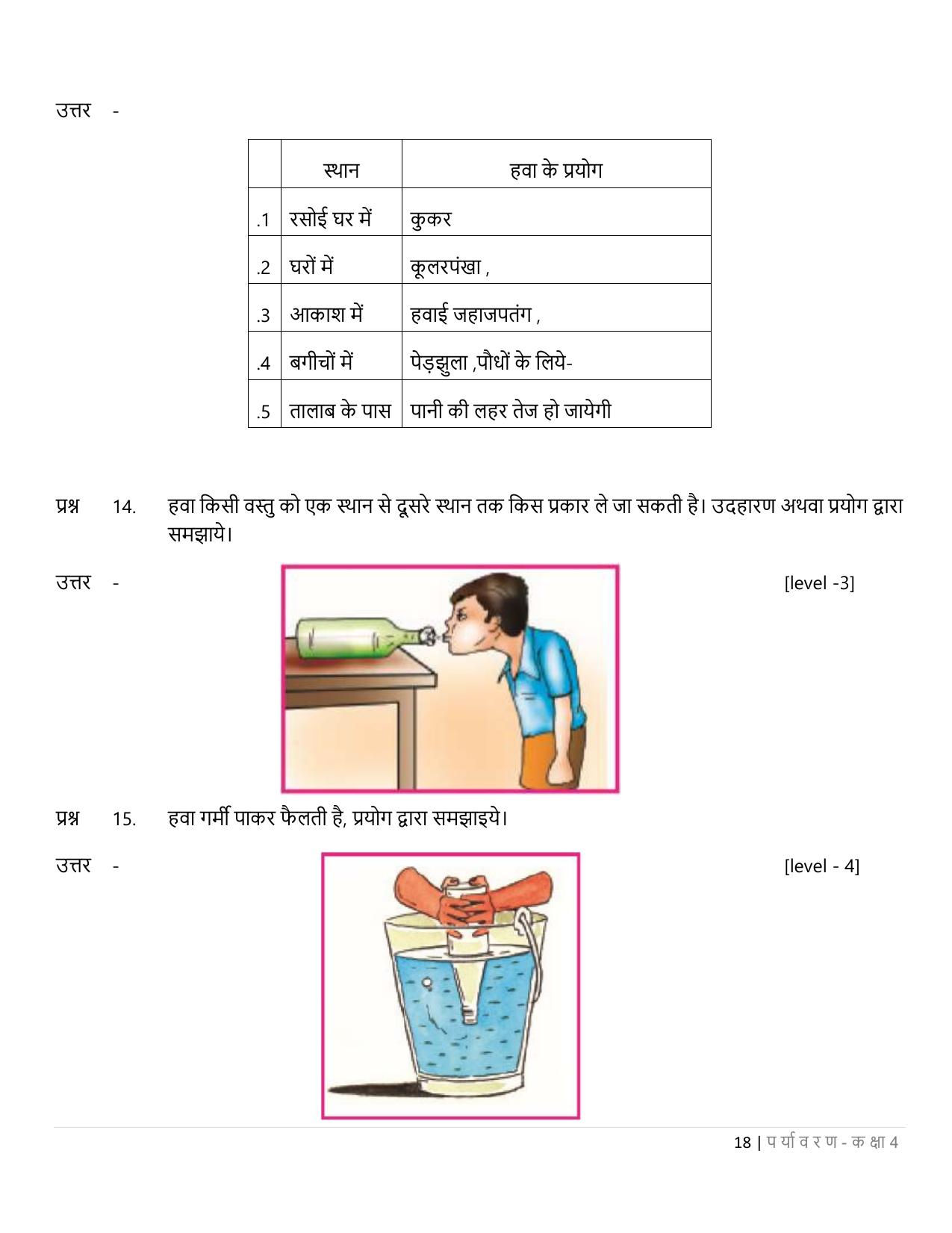 Chhattisgarh Board Class 4 EVS Question Bank - Page 23