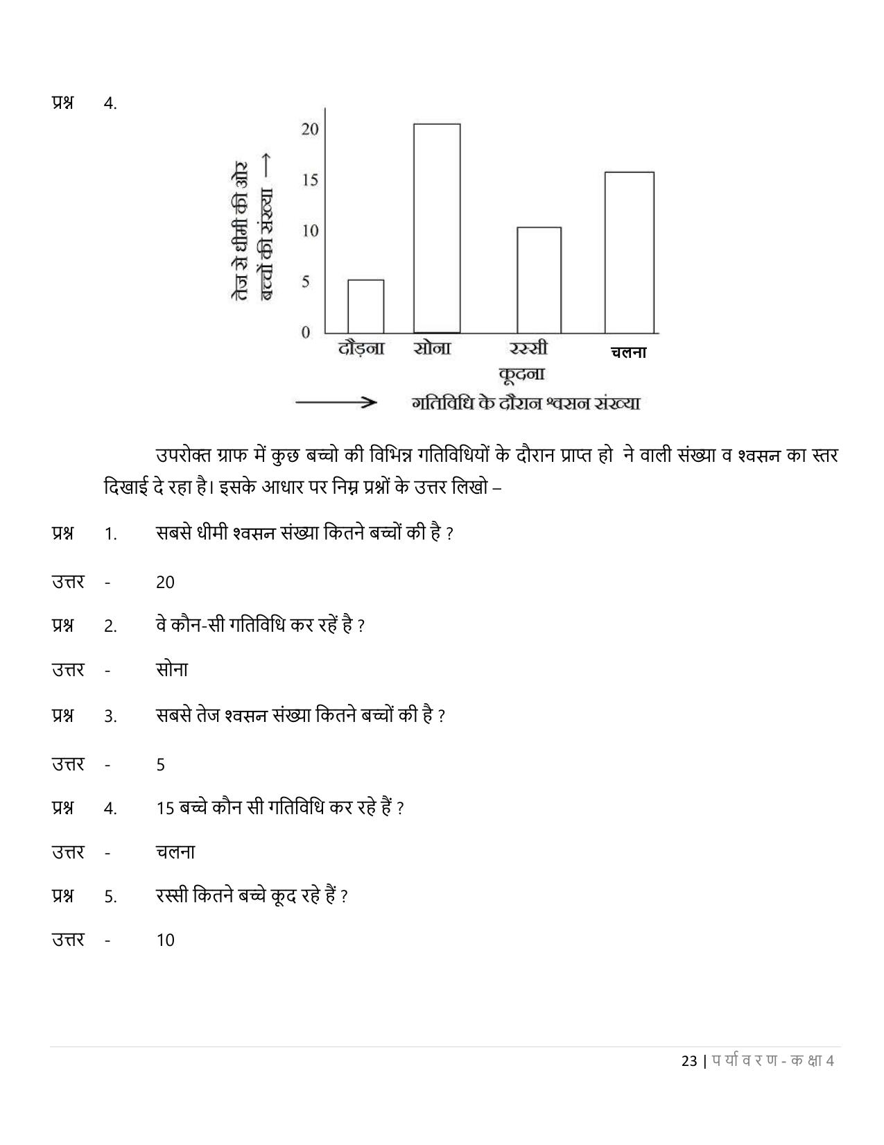 Chhattisgarh Board Class 4 EVS Question Bank - Page 28