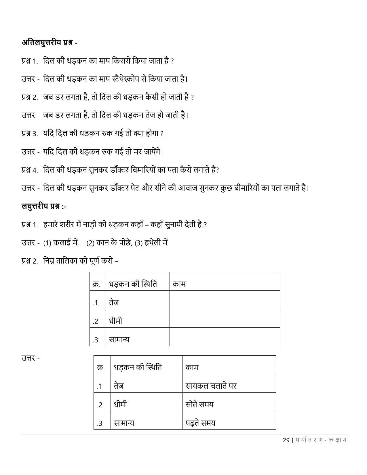 Chhattisgarh Board Class 4 EVS Question Bank - Page 34