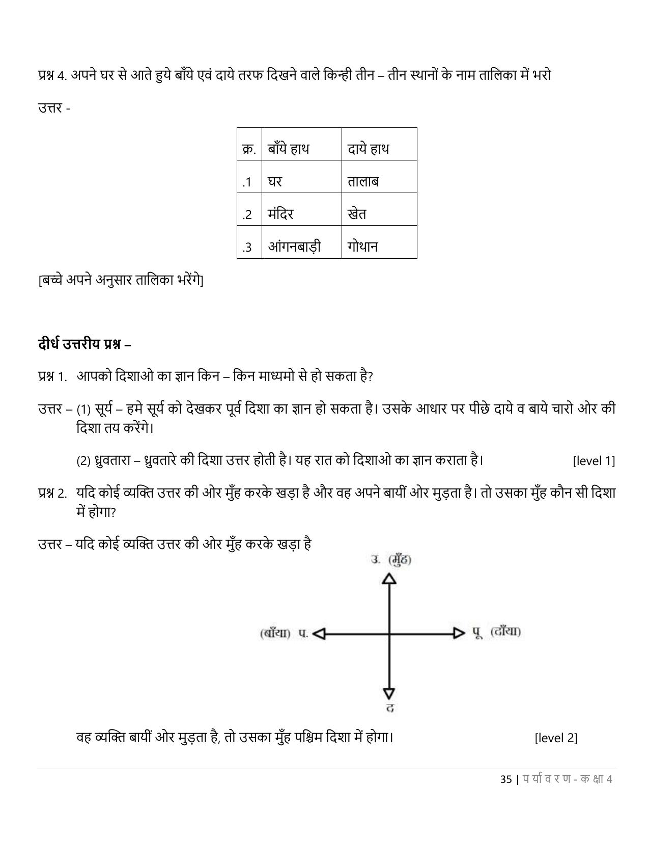 Chhattisgarh Board Class 4 EVS Question Bank - Page 40