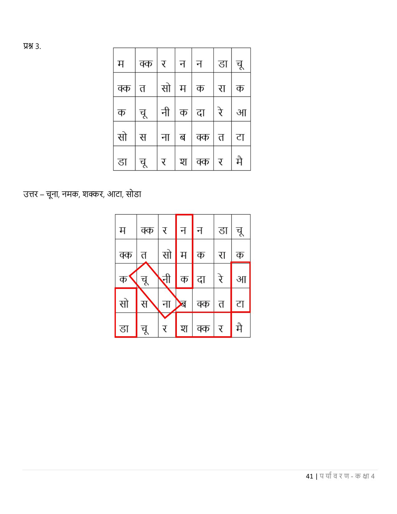 Chhattisgarh Board Class 4 EVS Question Bank - Page 46