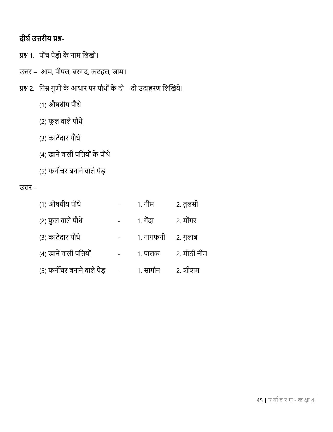 Chhattisgarh Board Class 4 EVS Question Bank - Page 50