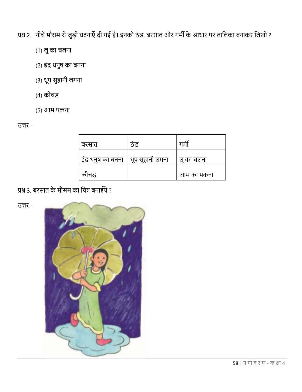 Chhattisgarh Board Class 4 EVS Question Bank - Page 63