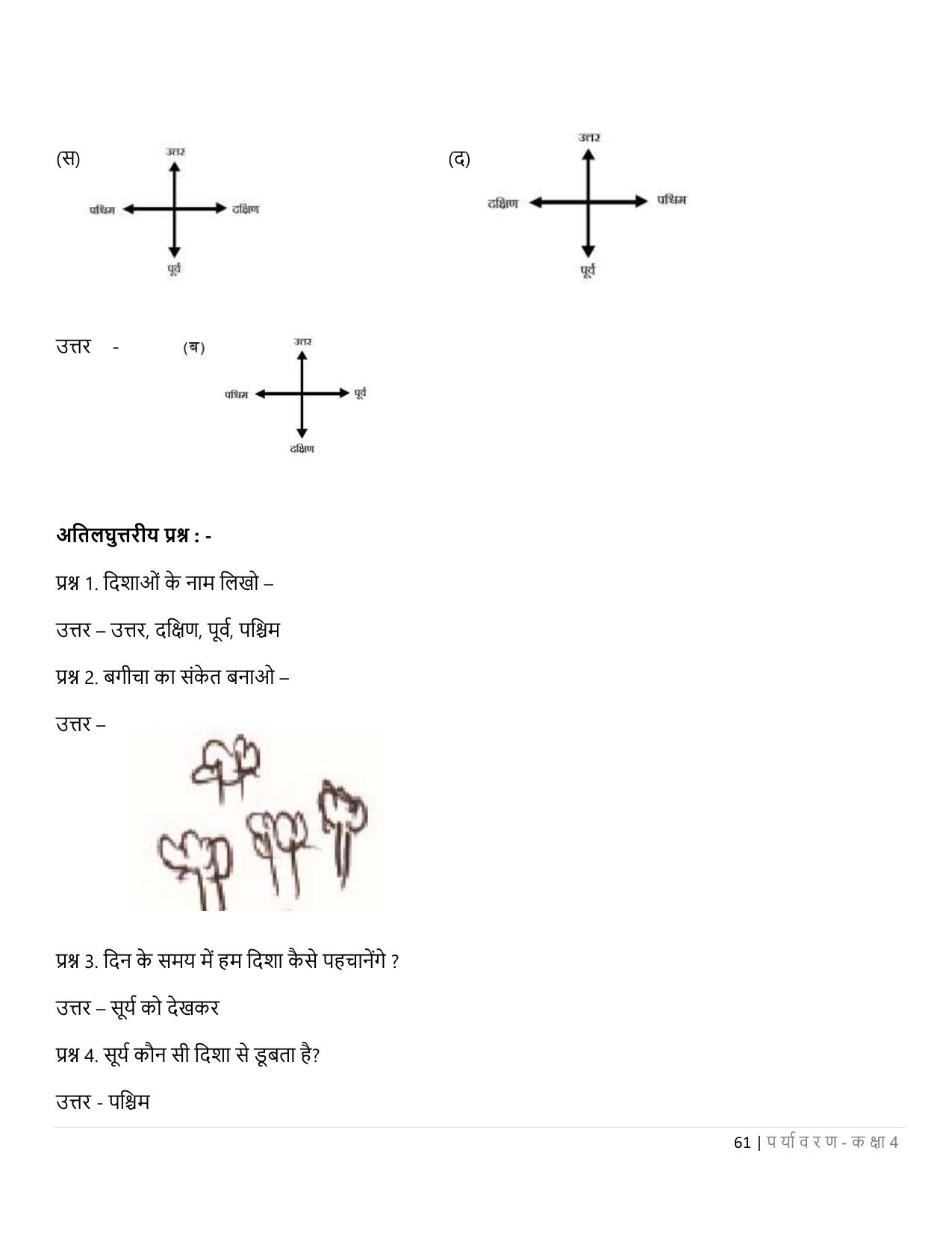 Chhattisgarh Board Class 4 EVS Question Bank - Page 66