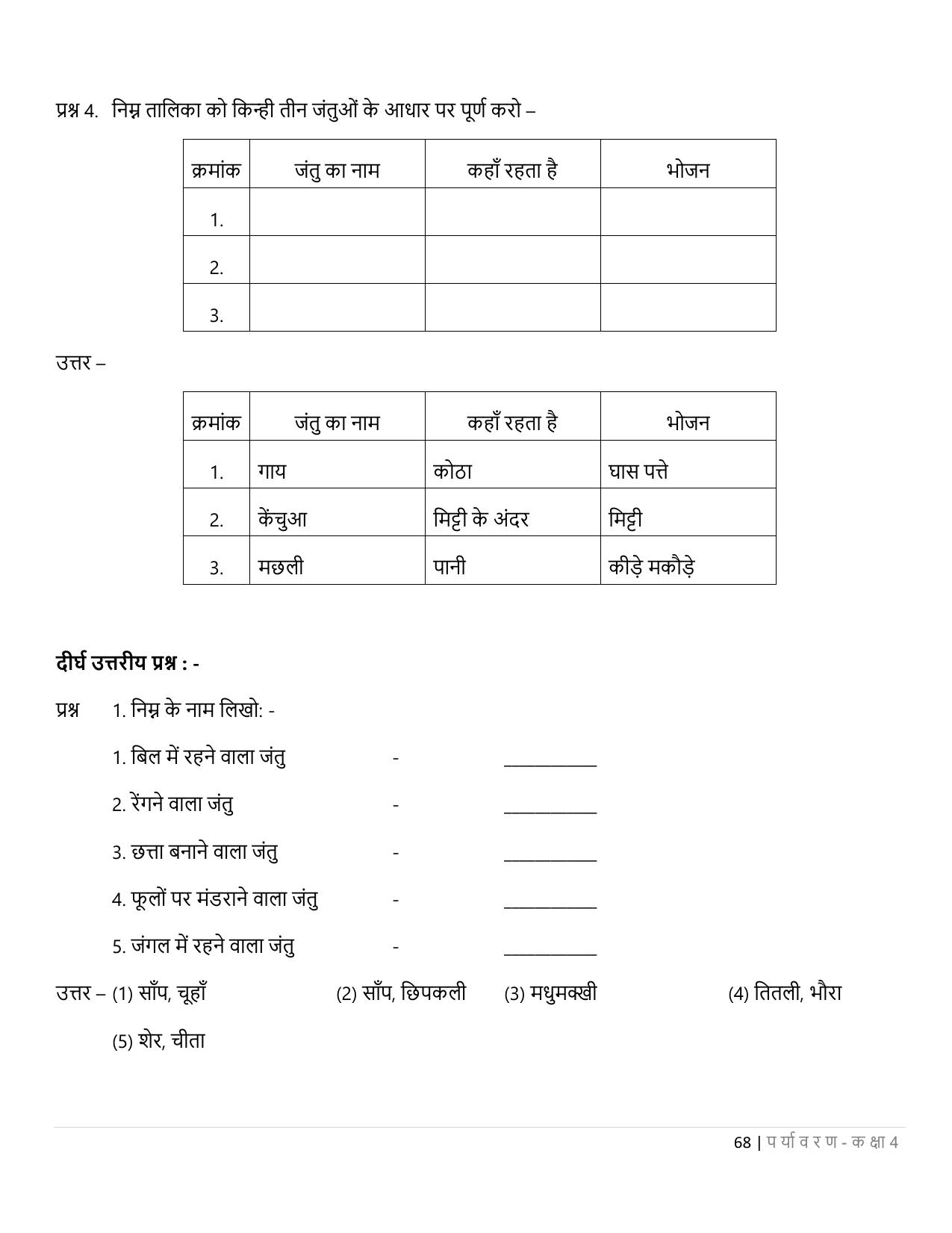 Chhattisgarh Board Class 4 EVS Question Bank - Page 73