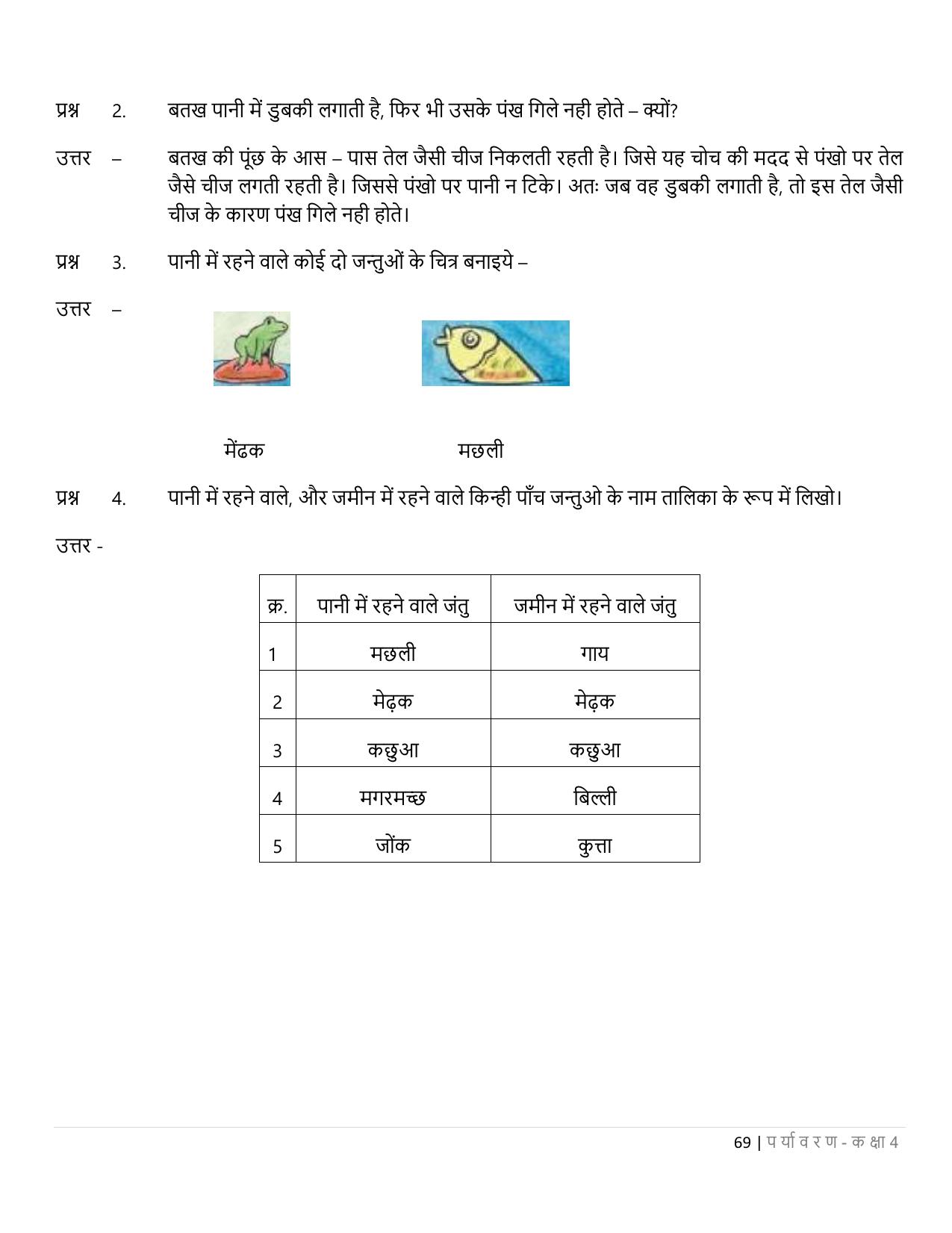 Chhattisgarh Board Class 4 EVS Question Bank - Page 74