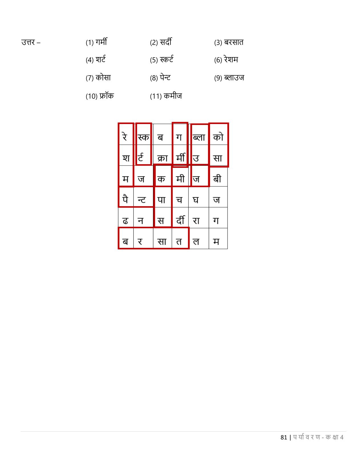 Chhattisgarh Board Class 4 EVS Question Bank - Page 86