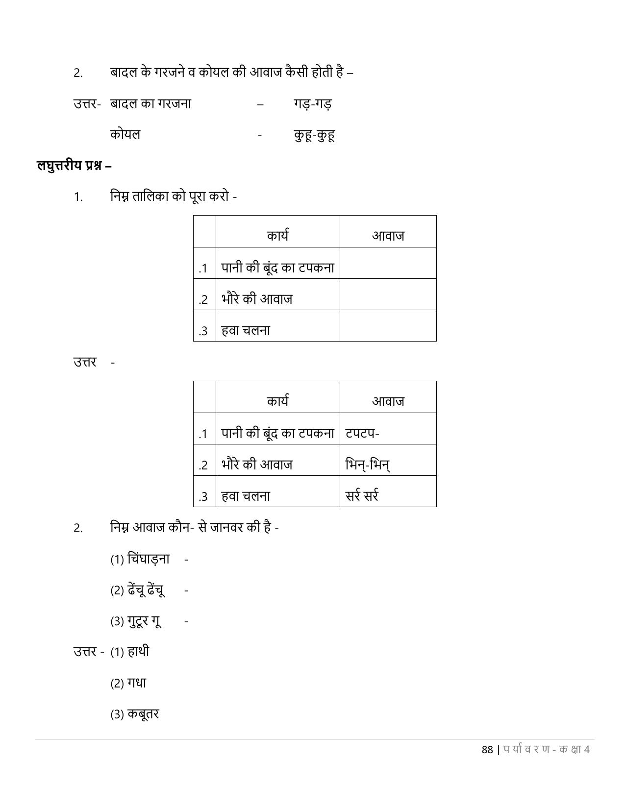 Chhattisgarh Board Class 4 EVS Question Bank - Page 93