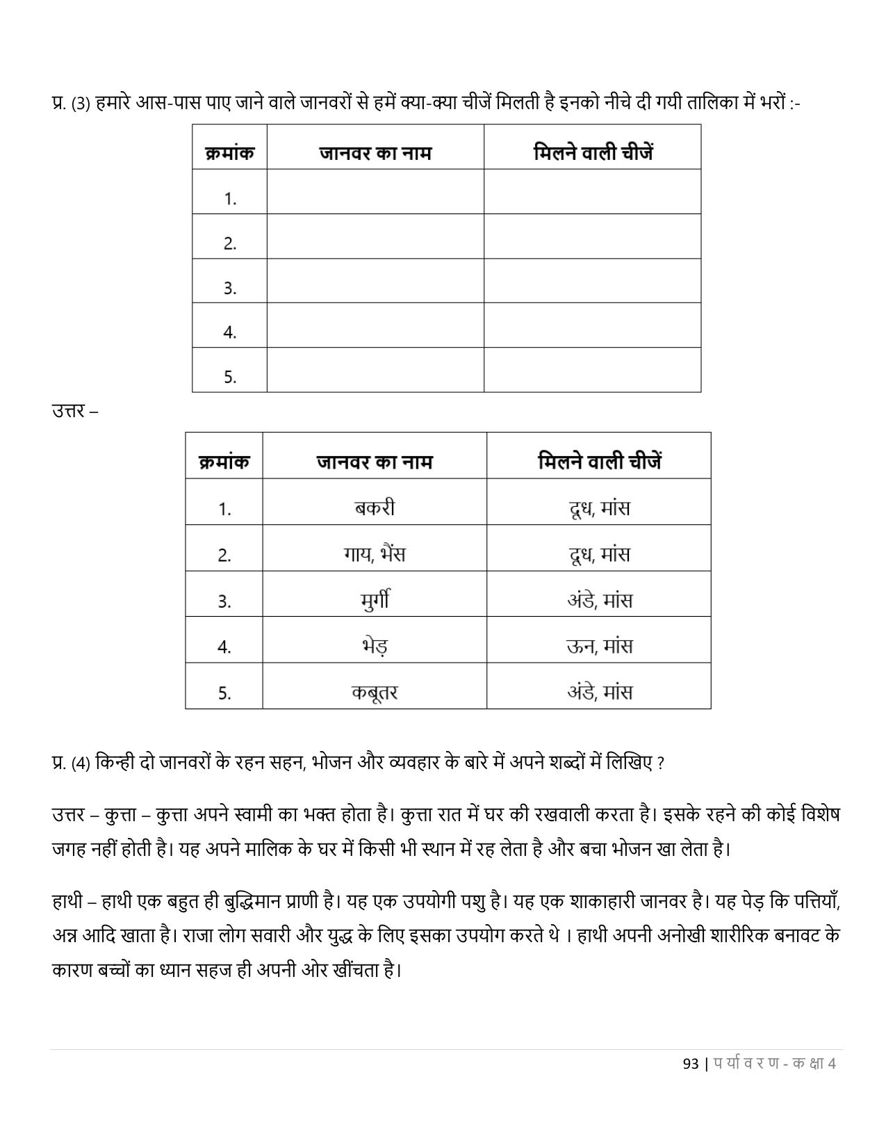 Chhattisgarh Board Class 4 EVS Question Bank - Page 98