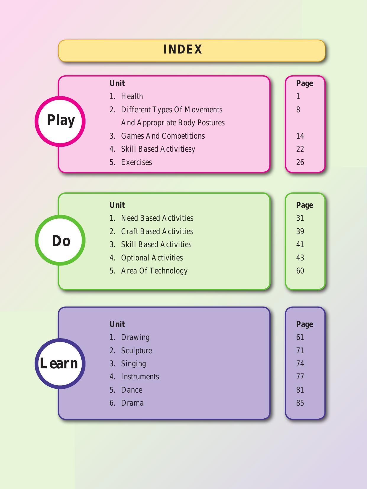 Maharashtra Board Class 2 Play To Learn Textbook - Page 10