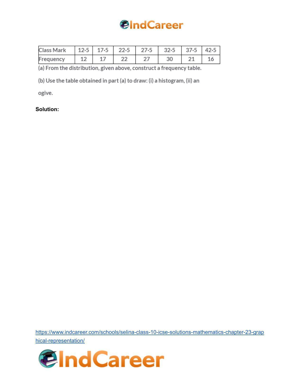 Selina Class 10 ICSE Solutions Mathematics : Chapter 23- Graphical Representation - Page 17