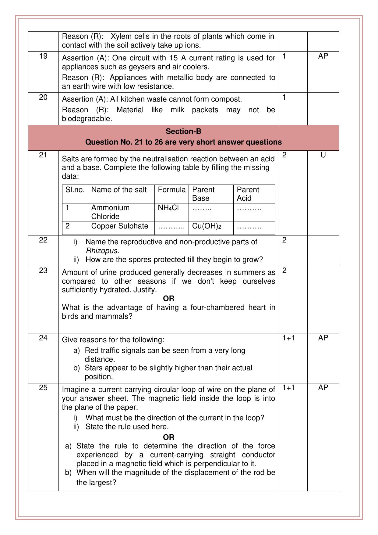 CBSE Class 10 Science Set 2 Practice Questions 2023-24 - Page 5