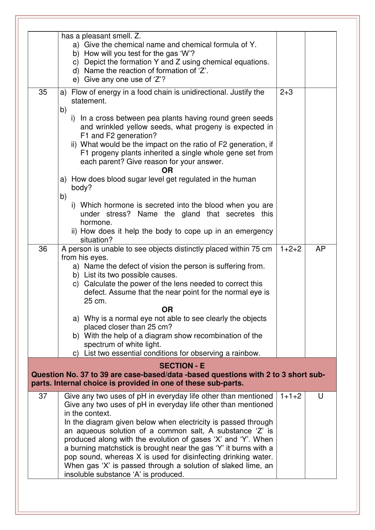 CBSE Class 10 Science Set 2 Practice Questions 2023-24 - Page 8