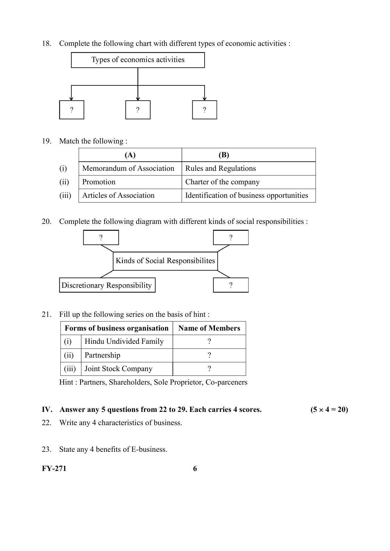 Kerala Plus One (Class 11th) Business Studies -Hearing Impaired Question Paper 2021 - Page 6