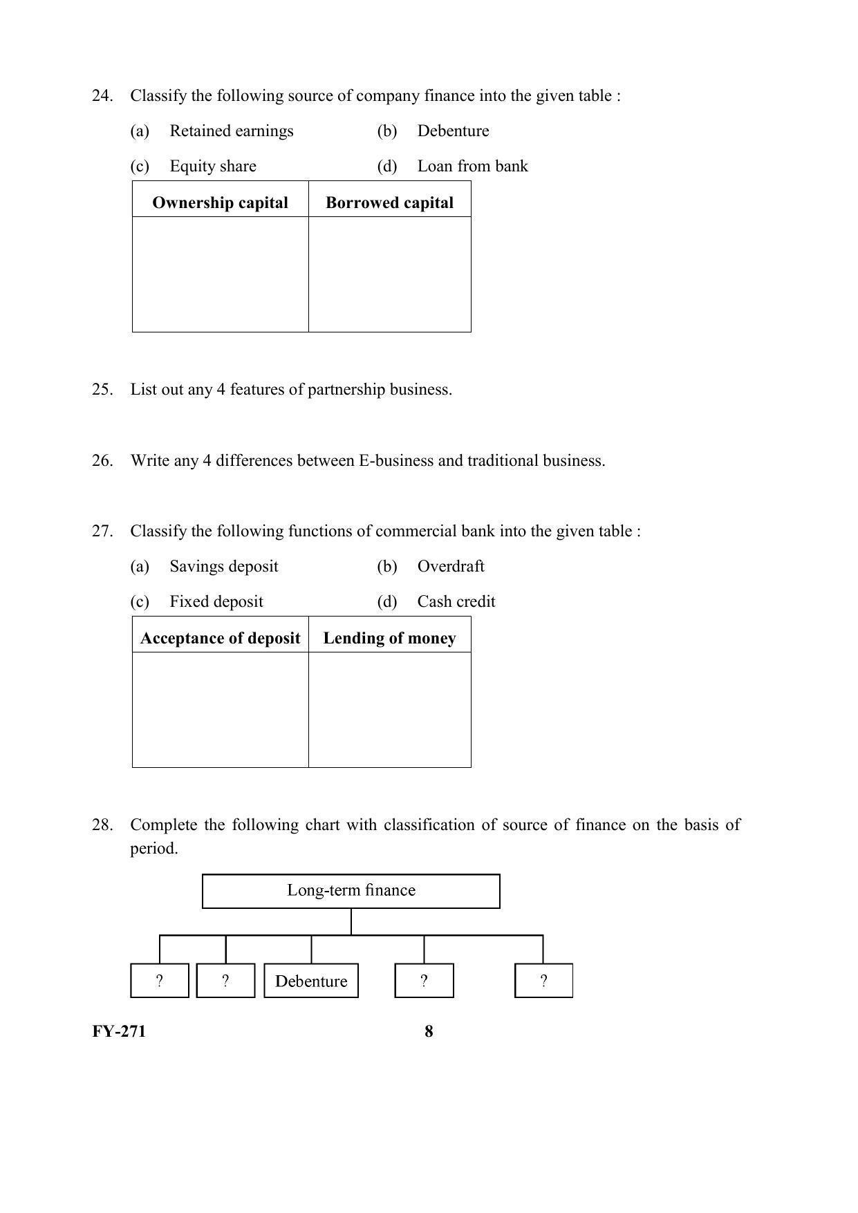 Kerala Plus One (Class 11th) Business Studies -Hearing Impaired Question Paper 2021 - Page 8