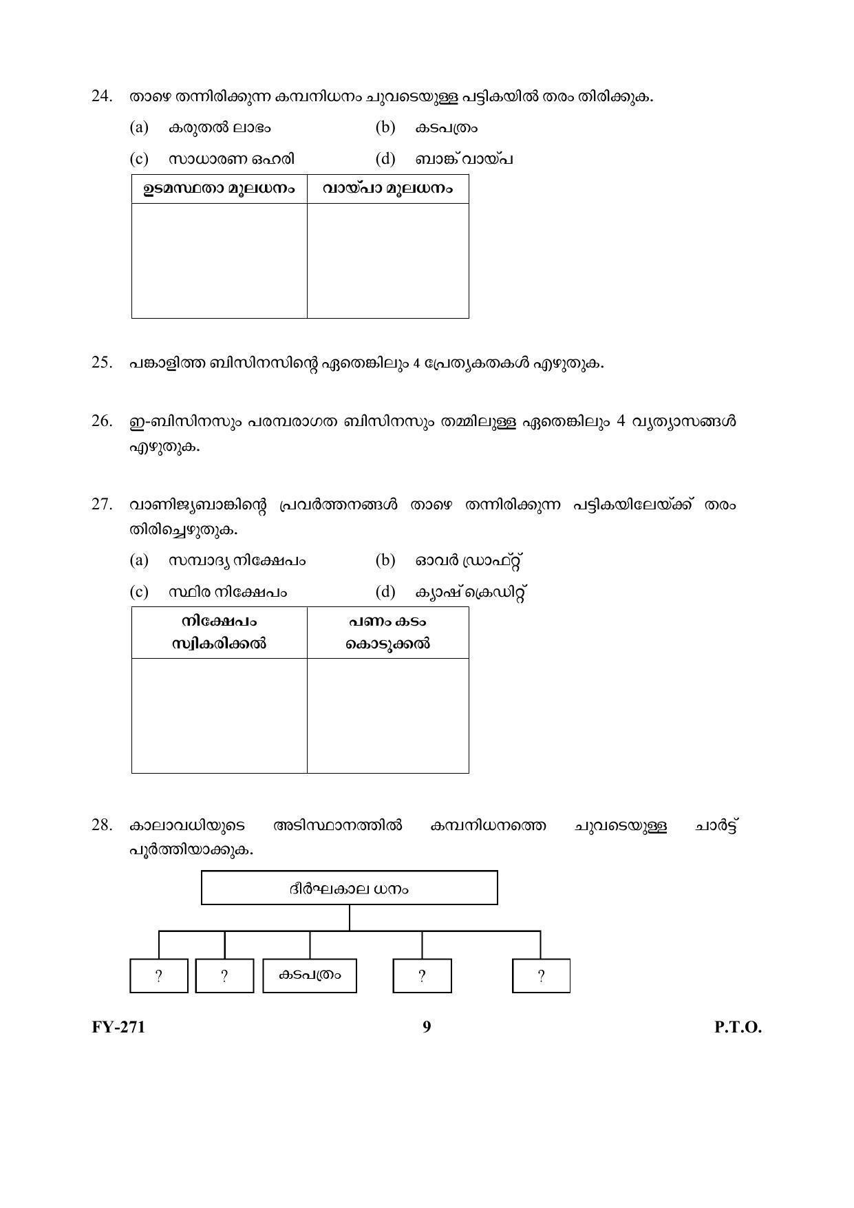 Kerala Plus One (Class 11th) Business Studies -Hearing Impaired Question Paper 2021 - Page 9