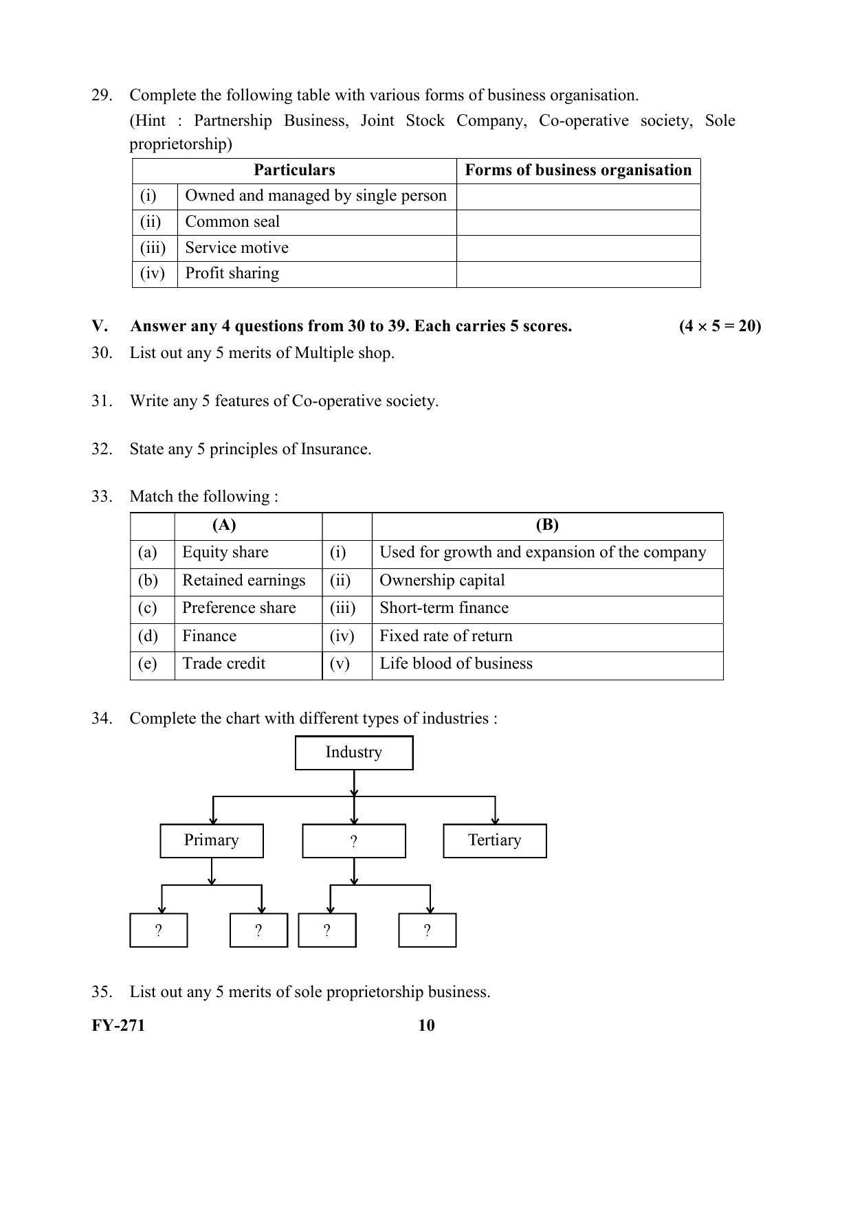 Kerala Plus One (Class 11th) Business Studies -Hearing Impaired Question Paper 2021 - Page 10