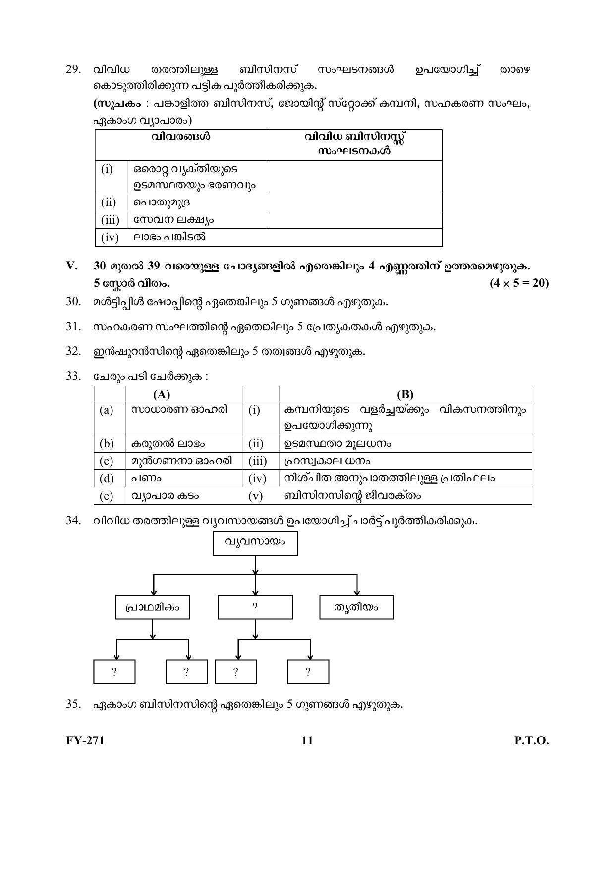 Kerala Plus One (Class 11th) Business Studies -Hearing Impaired Question Paper 2021 - Page 11