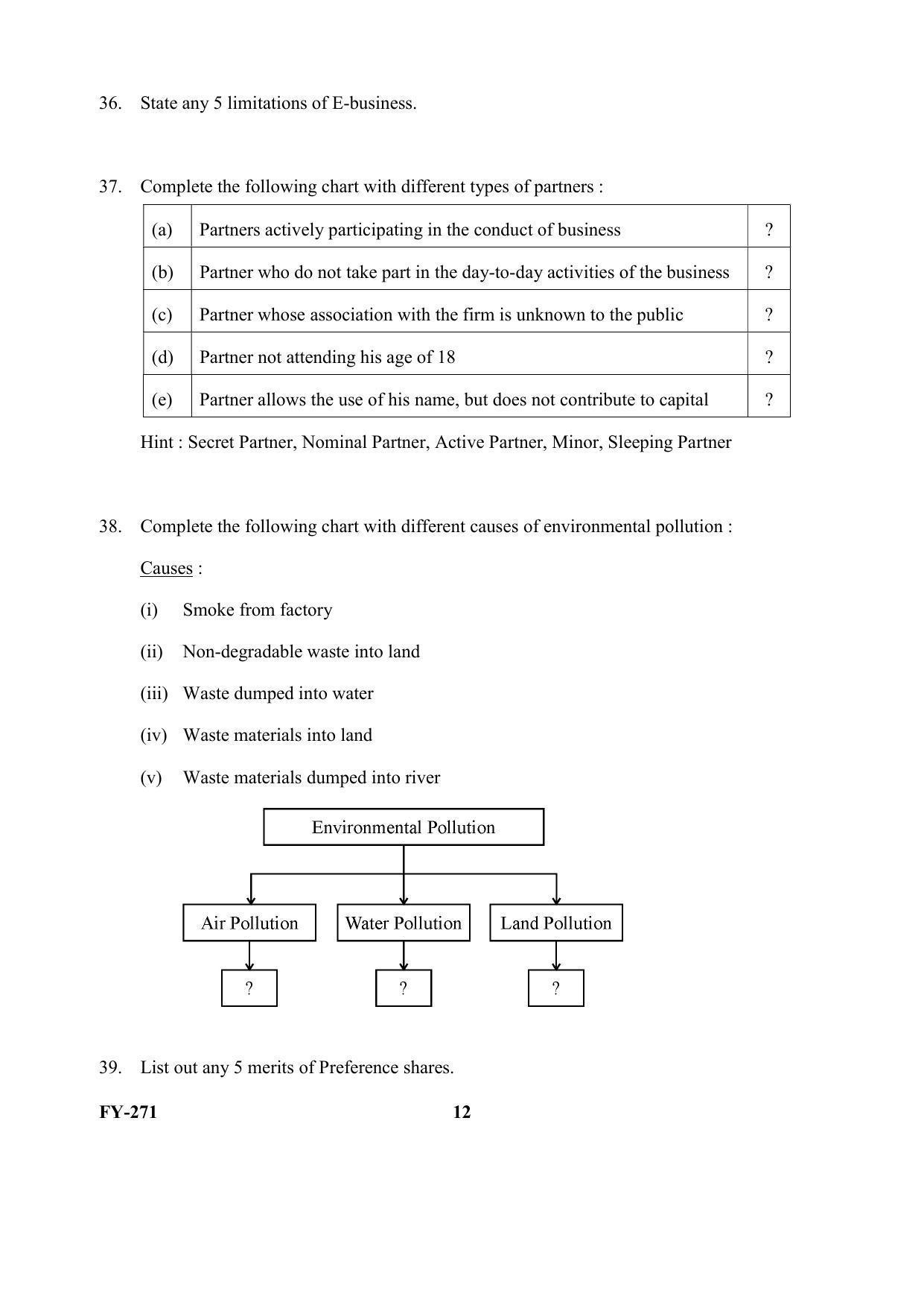 Kerala Plus One (Class 11th) Business Studies -Hearing Impaired Question Paper 2021 - Page 12