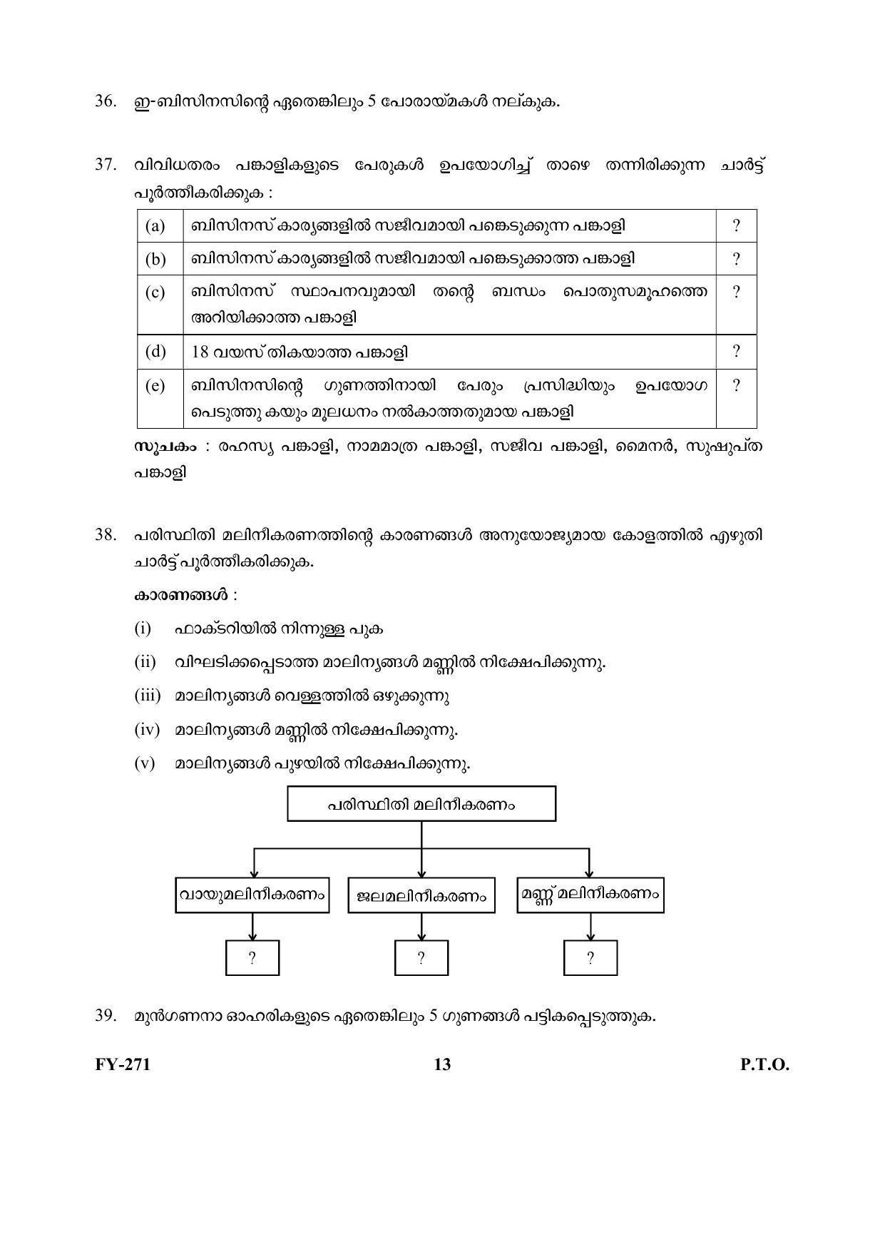 Kerala Plus One (Class 11th) Business Studies -Hearing Impaired Question Paper 2021 - Page 13