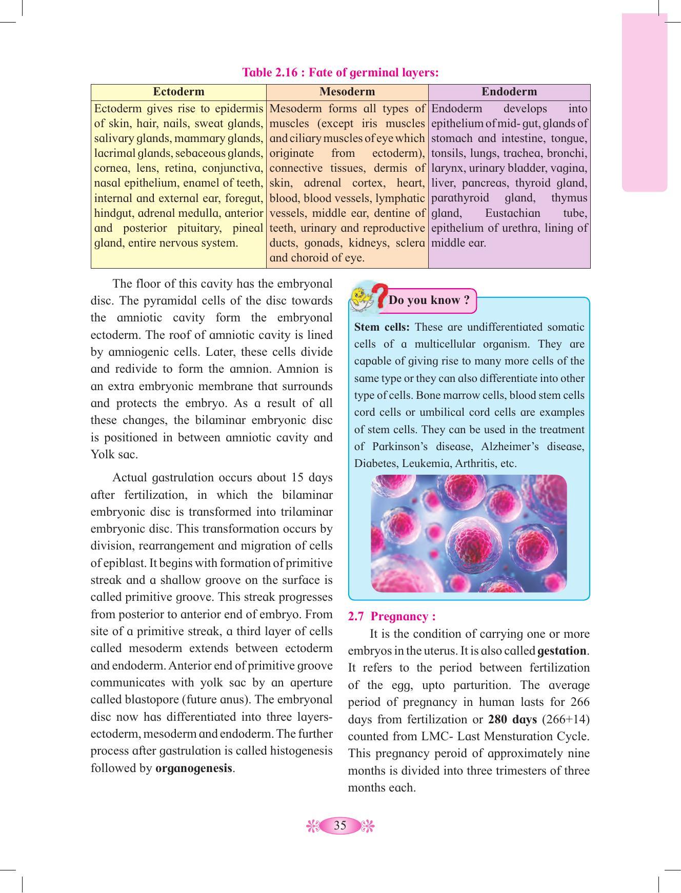 Maharashtra Board Class 12 Chemistry Textbook - Page 45