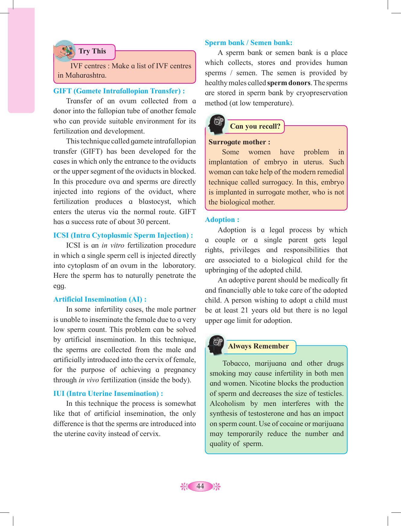 Maharashtra Board Class 12 Chemistry Textbook - Page 54