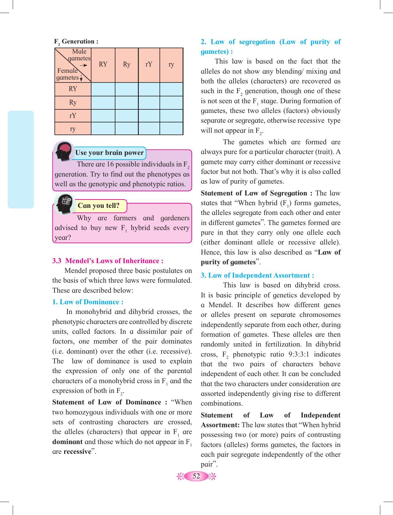 Maharashtra Board Class 12 Chemistry Textbook - Page 62